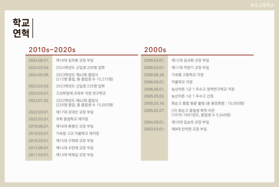 학교소개
