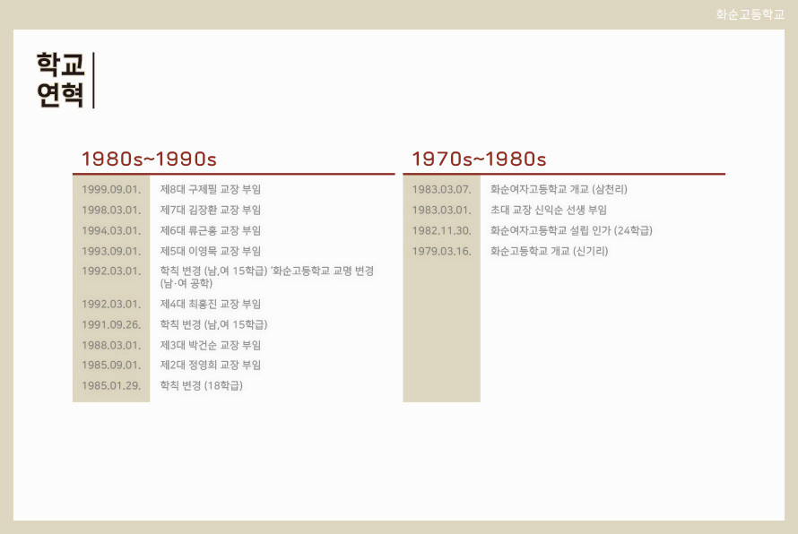 학교소개